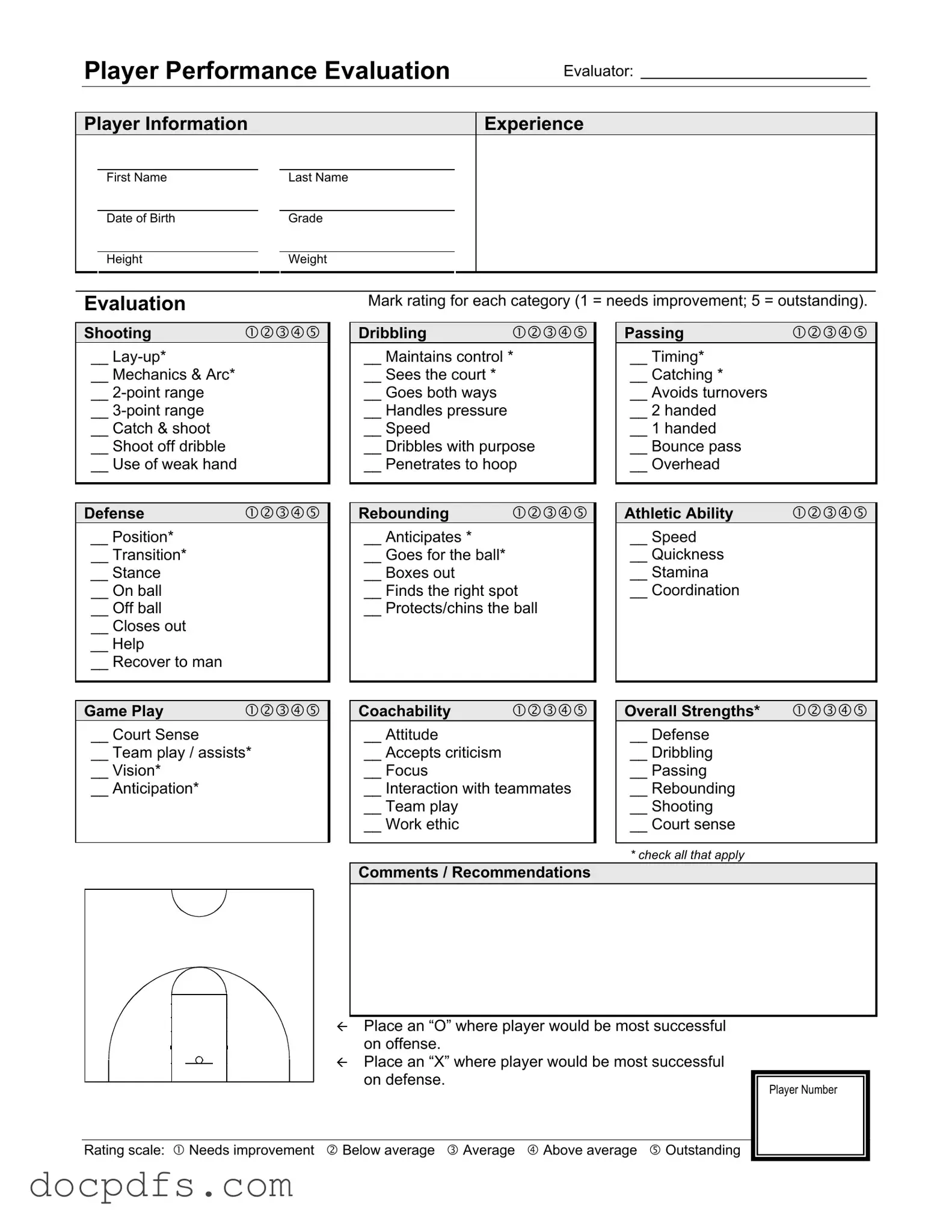 Basketball Evaluation Template in PDF