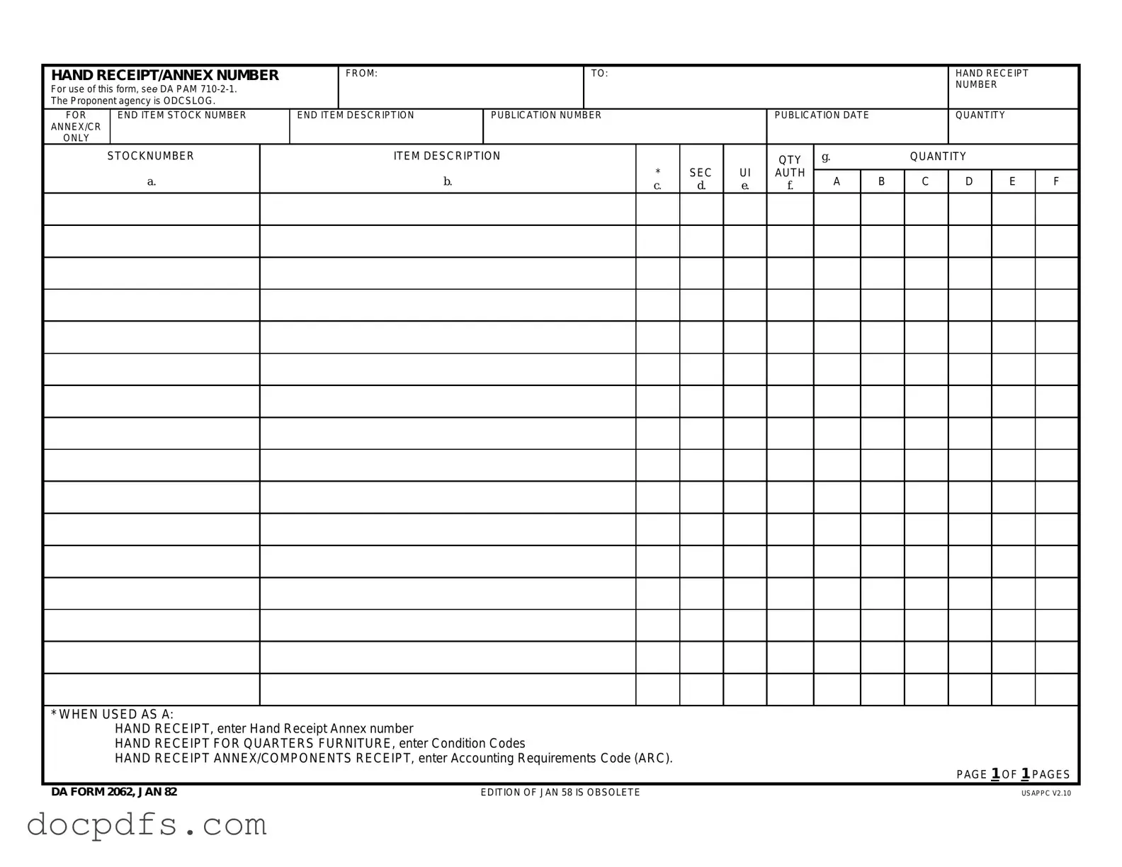 Da Template in PDF