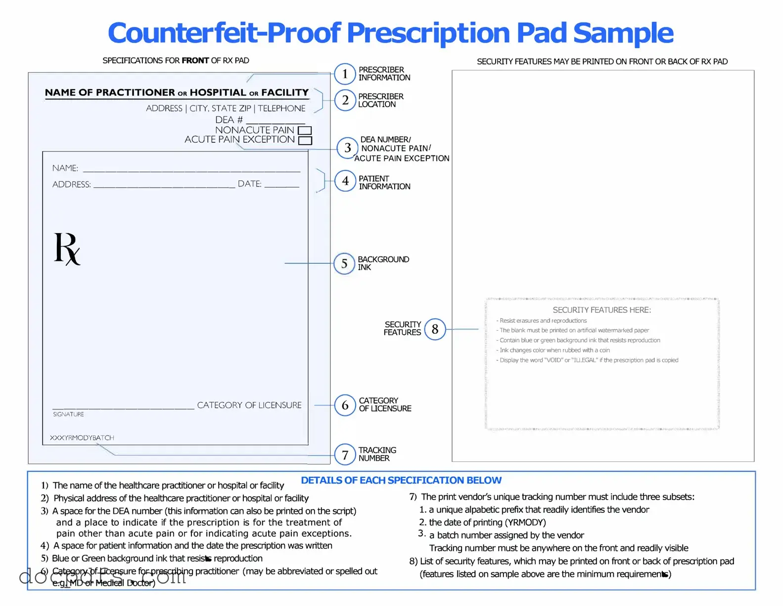 Prescription Pad Template in PDF