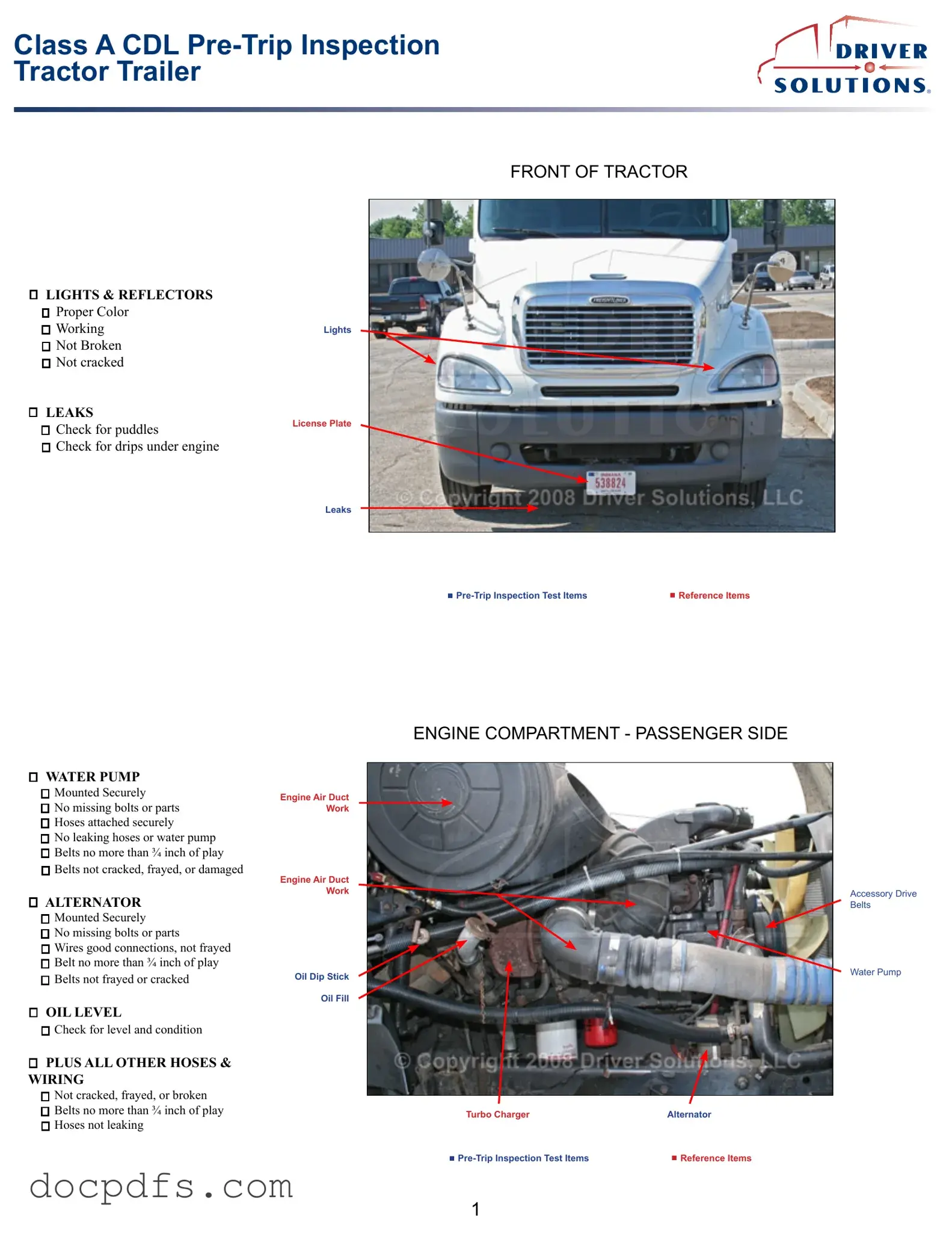 Pre Trip Inspection Checklist Template in PDF
