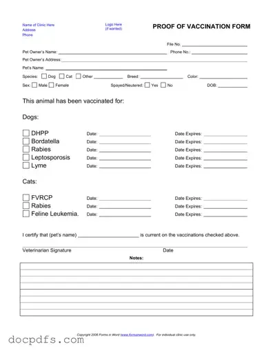 Proof Of Vaccination Dog Template in PDF