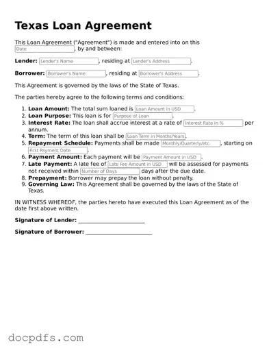 Free Texas Loan Agreement Form