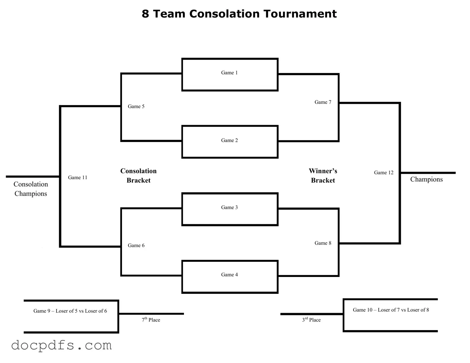 Tournament Consolation Bracket Template in PDF